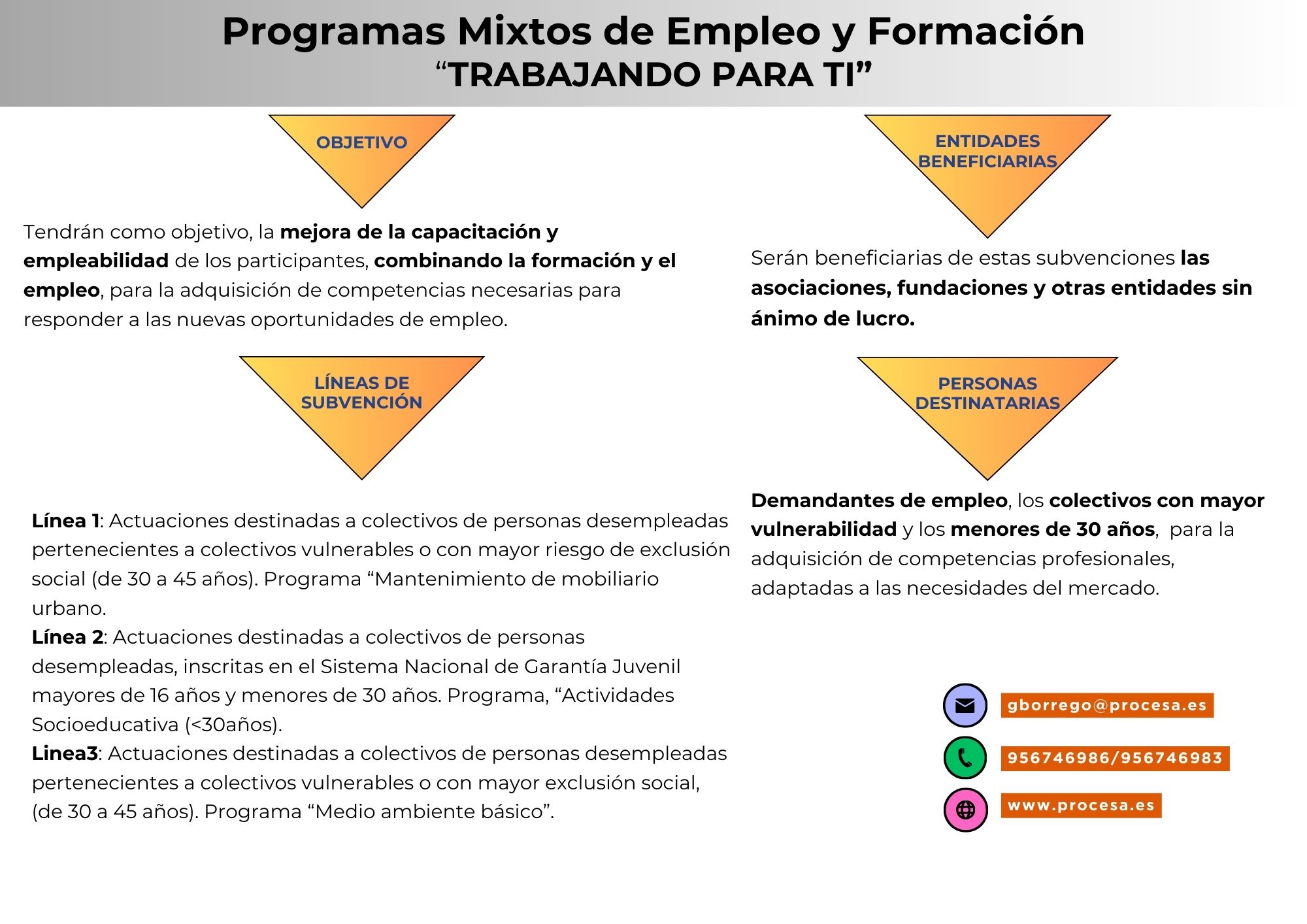 informacion-talleres-mixtos-trabajando-para-ti-procesa-ceuta-diciembre-2024